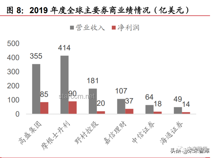 “对华贸易要比对美贸易重要10倍”：解读全球贸易新趋势与机遇